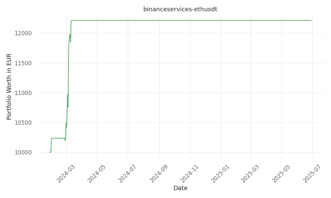 blog-post