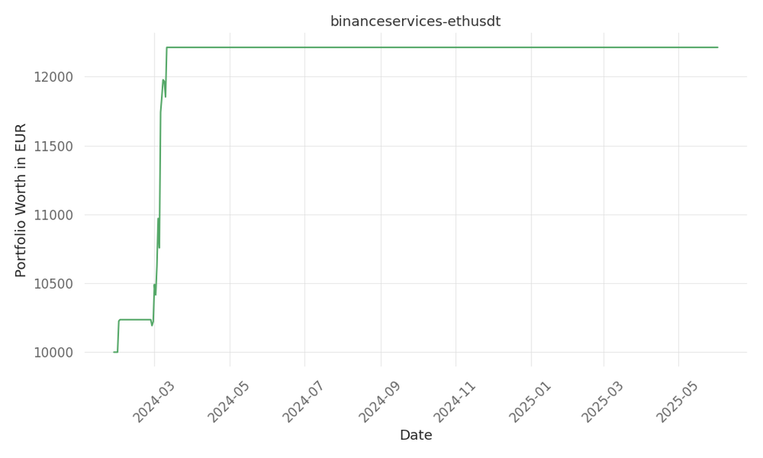 blog-post