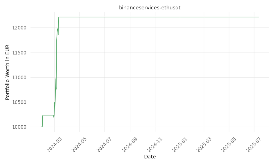 blog-post