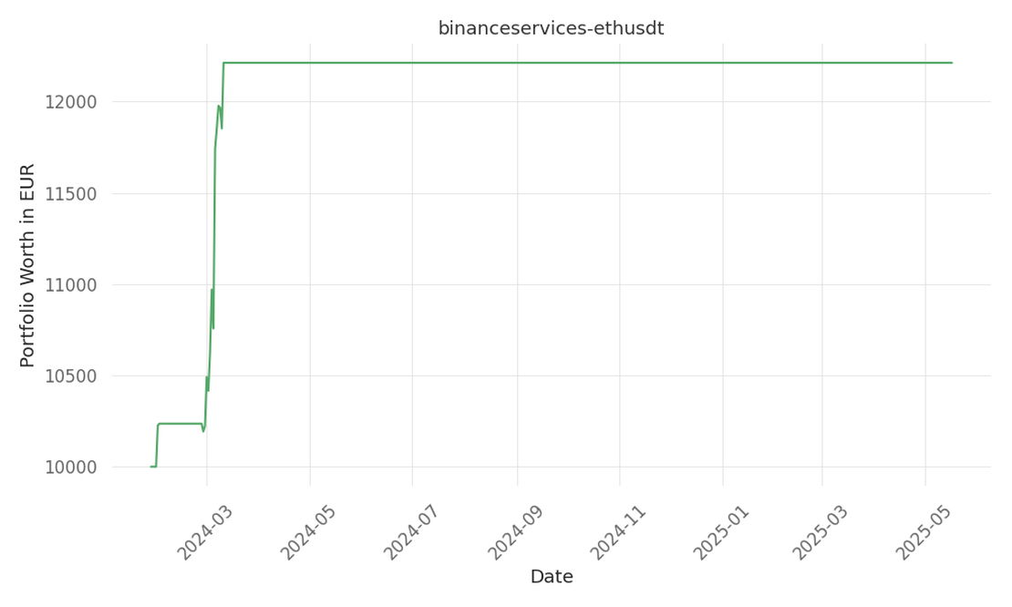 blog-post