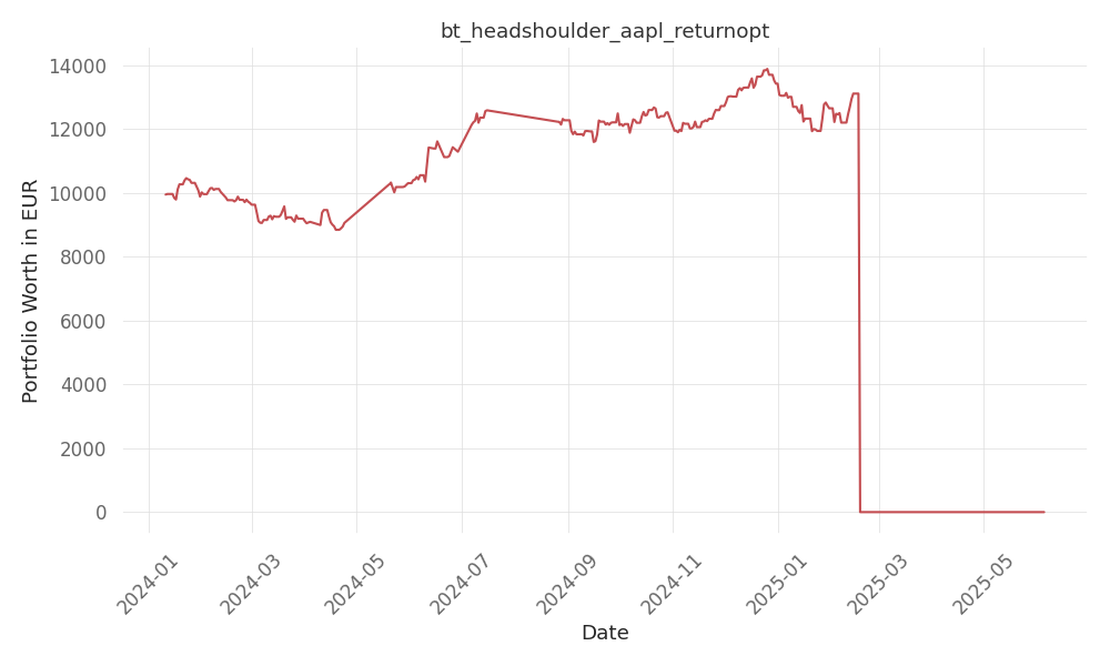 blog-post