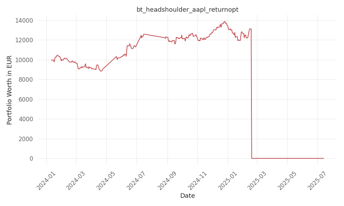 blog-post