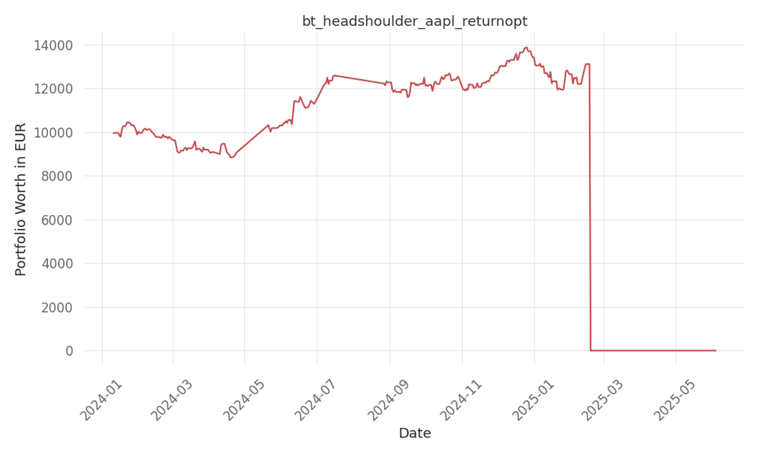blog-post