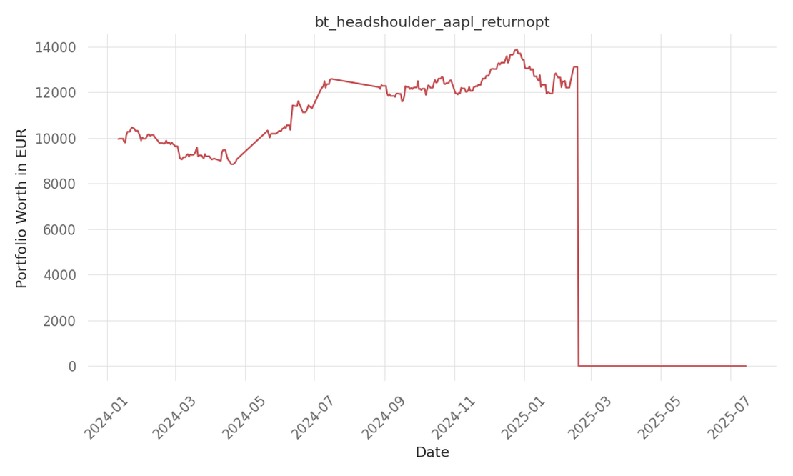 blog-post