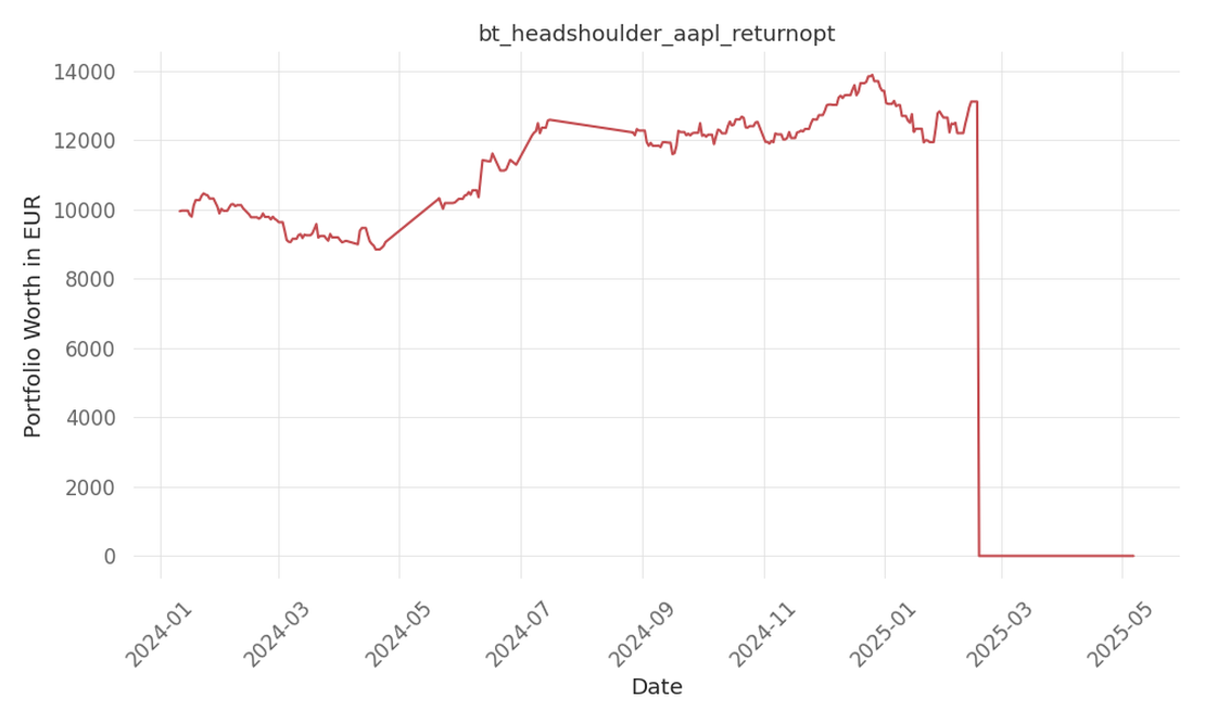 blog-post