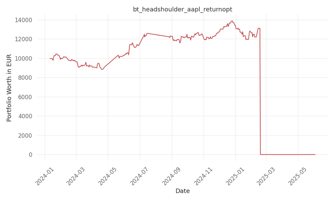 blog-post