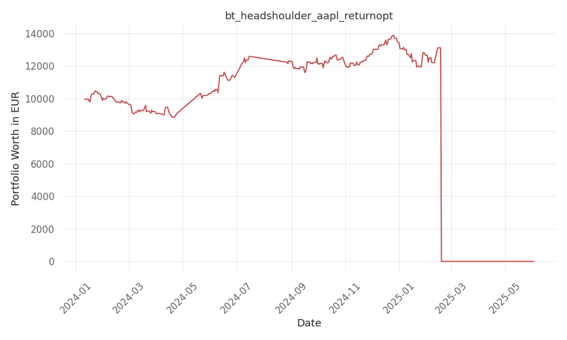 blog-post