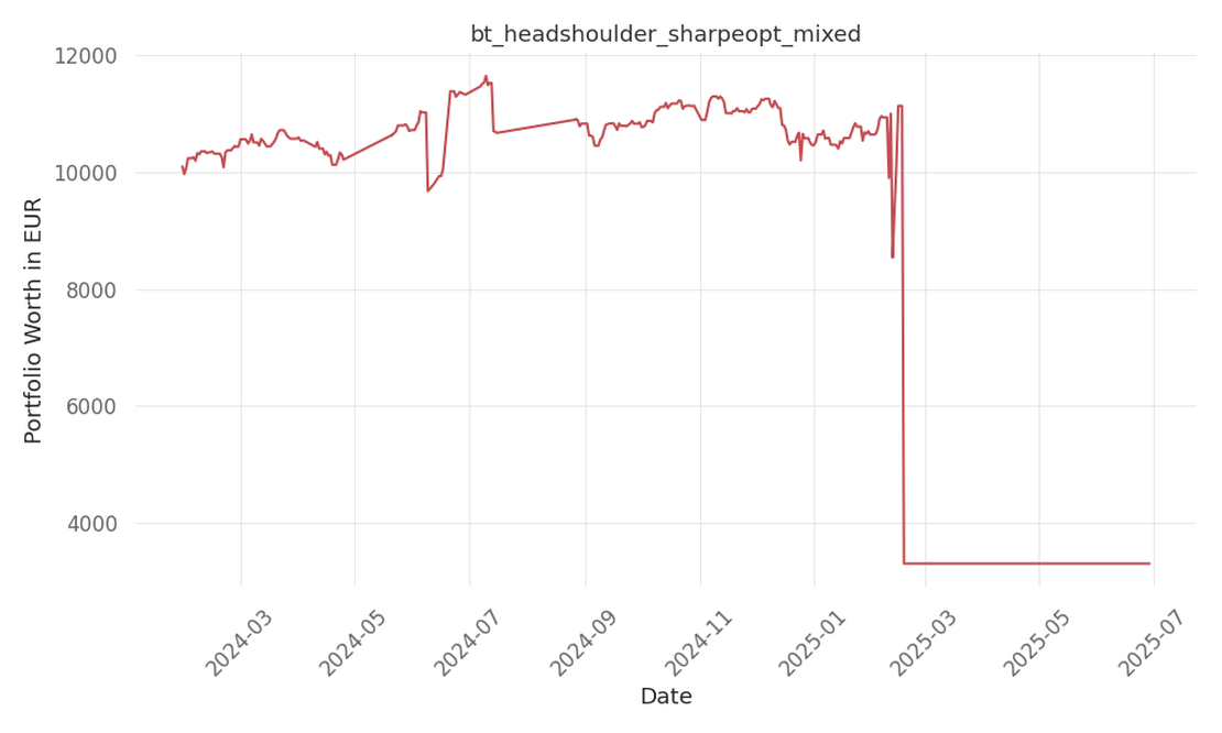 blog-post