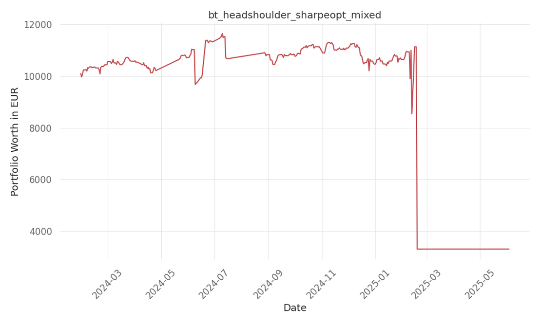 blog-post