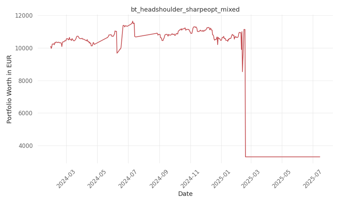 blog-post