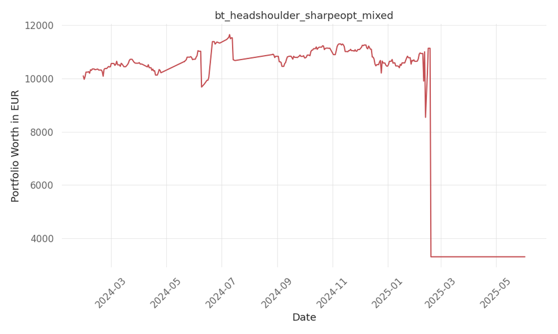 blog-post