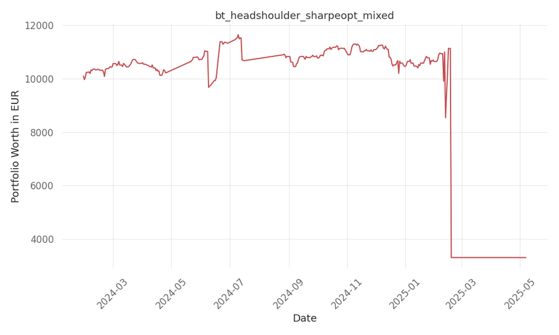 blog-post
