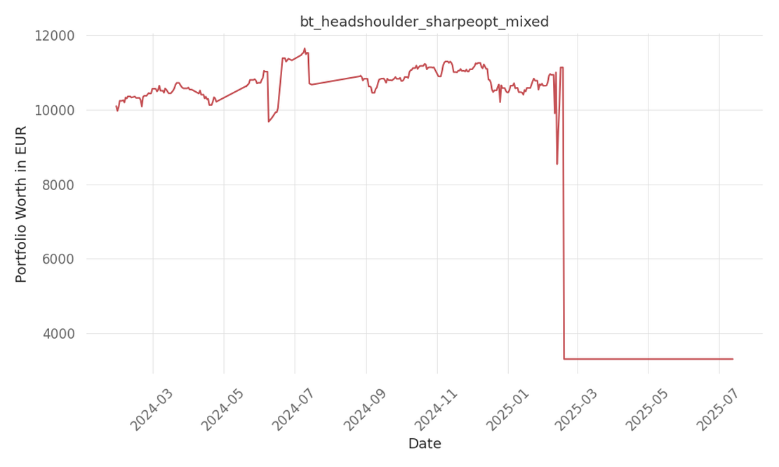 blog-post