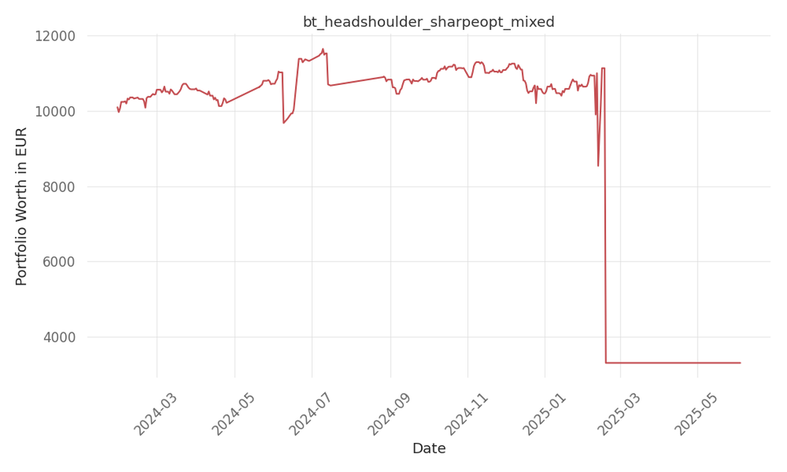 blog-post