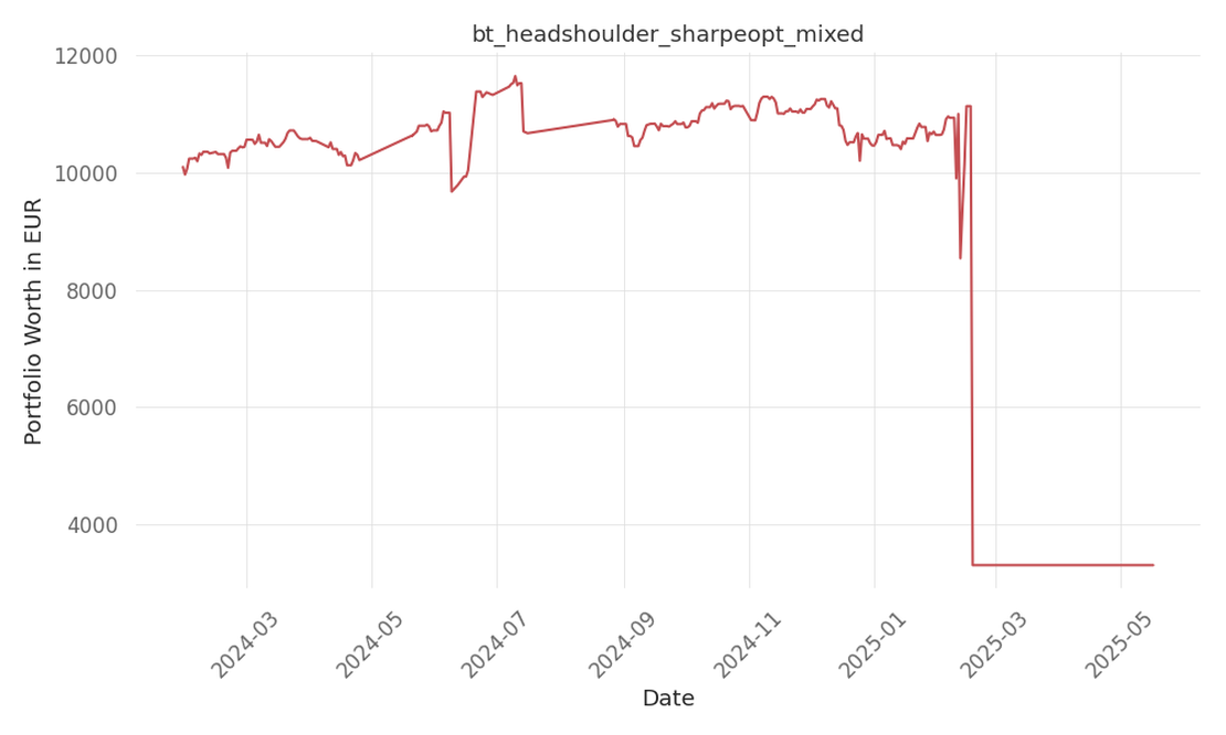 blog-post