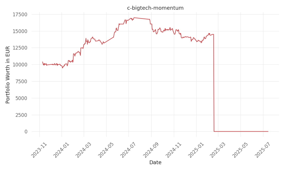 blog-post