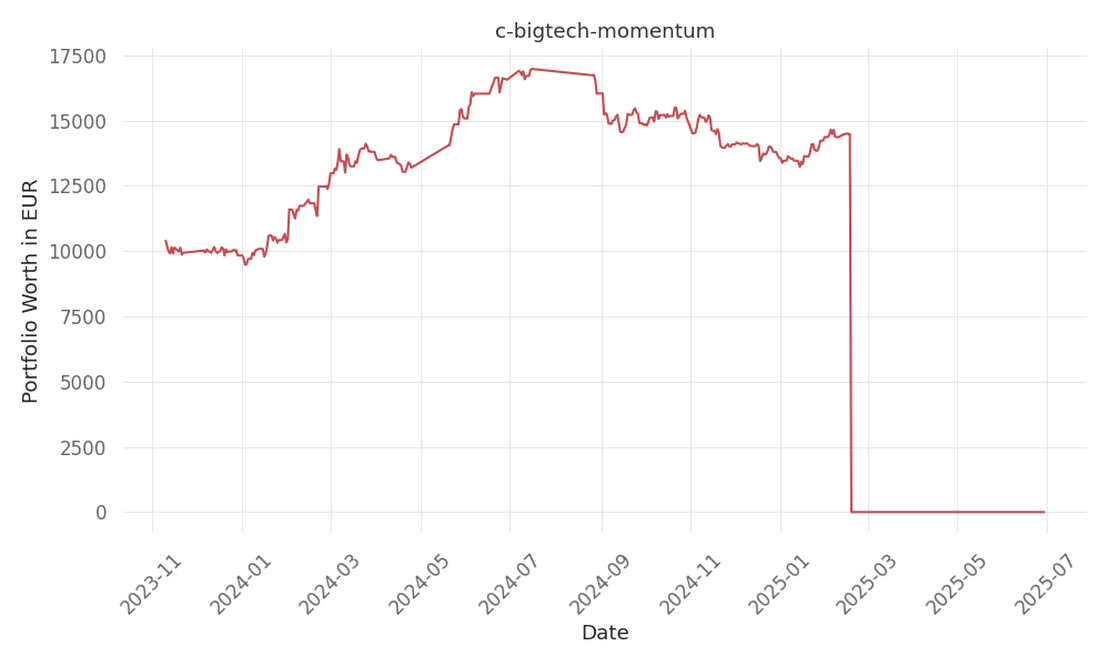 blog-post