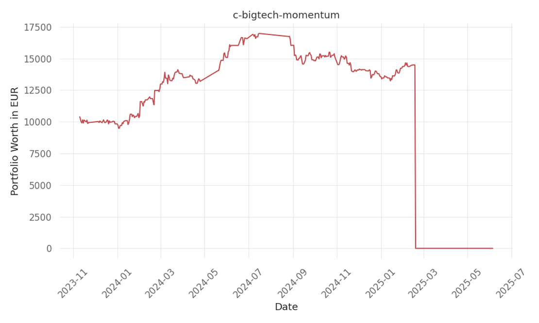 blog-post