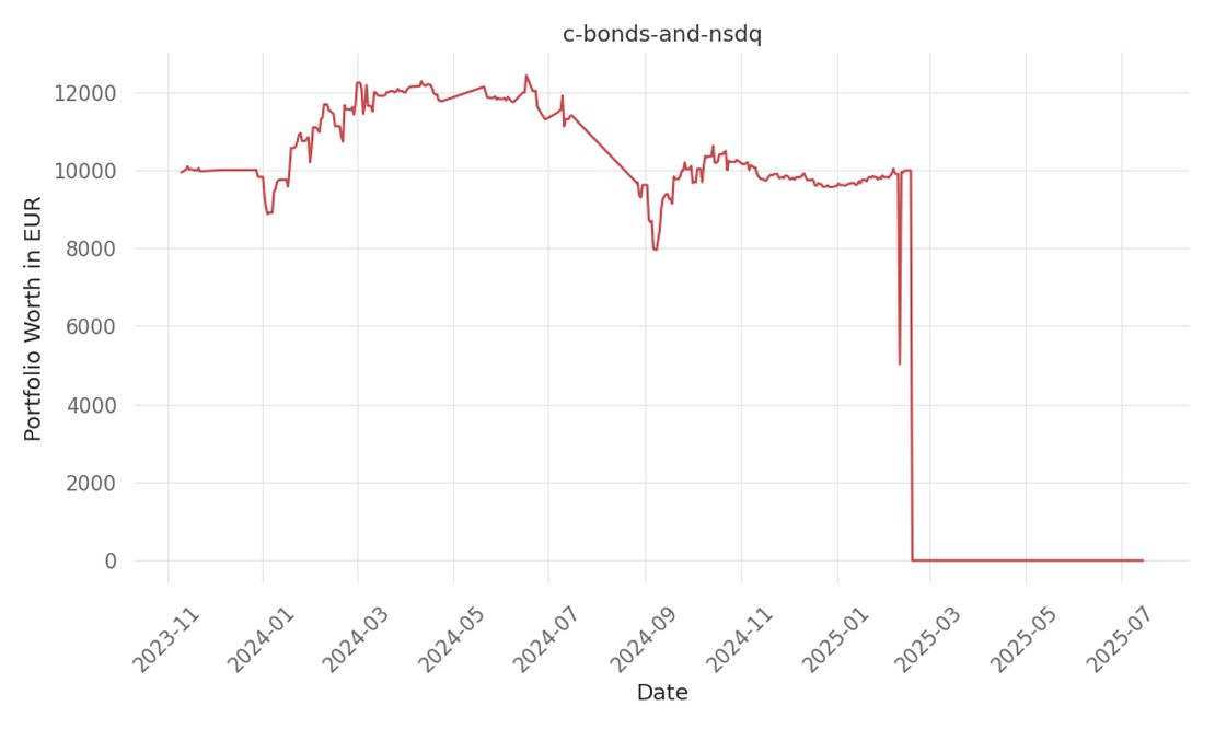 blog-post