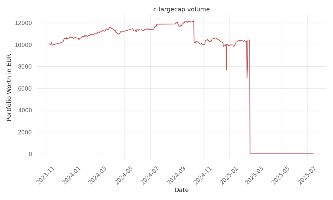 blog-post