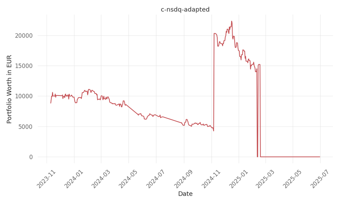 blog-post