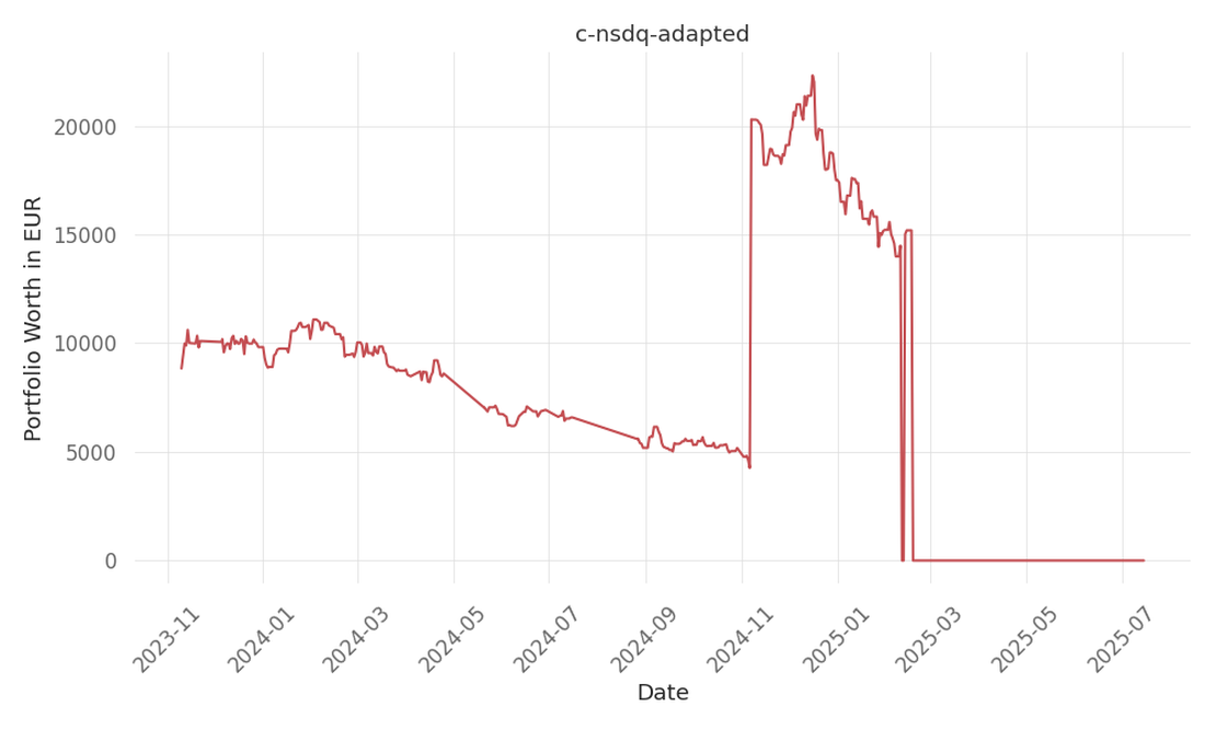 blog-post