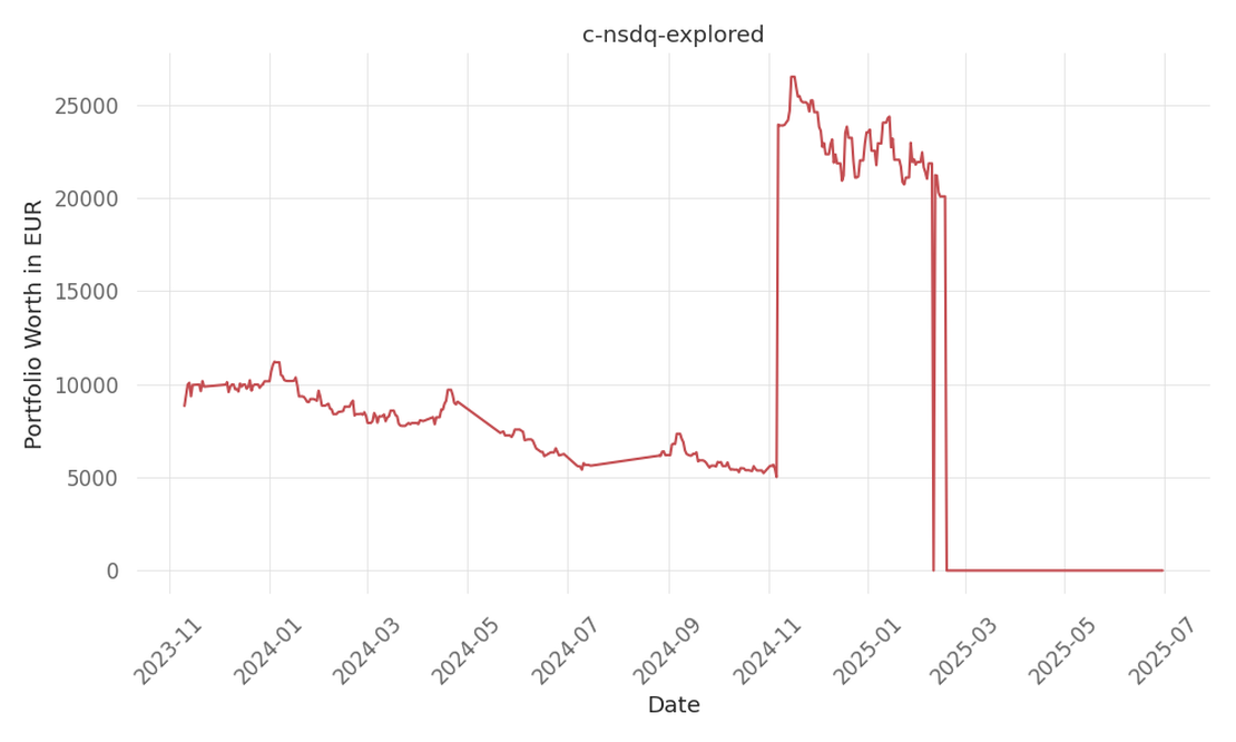 blog-post
