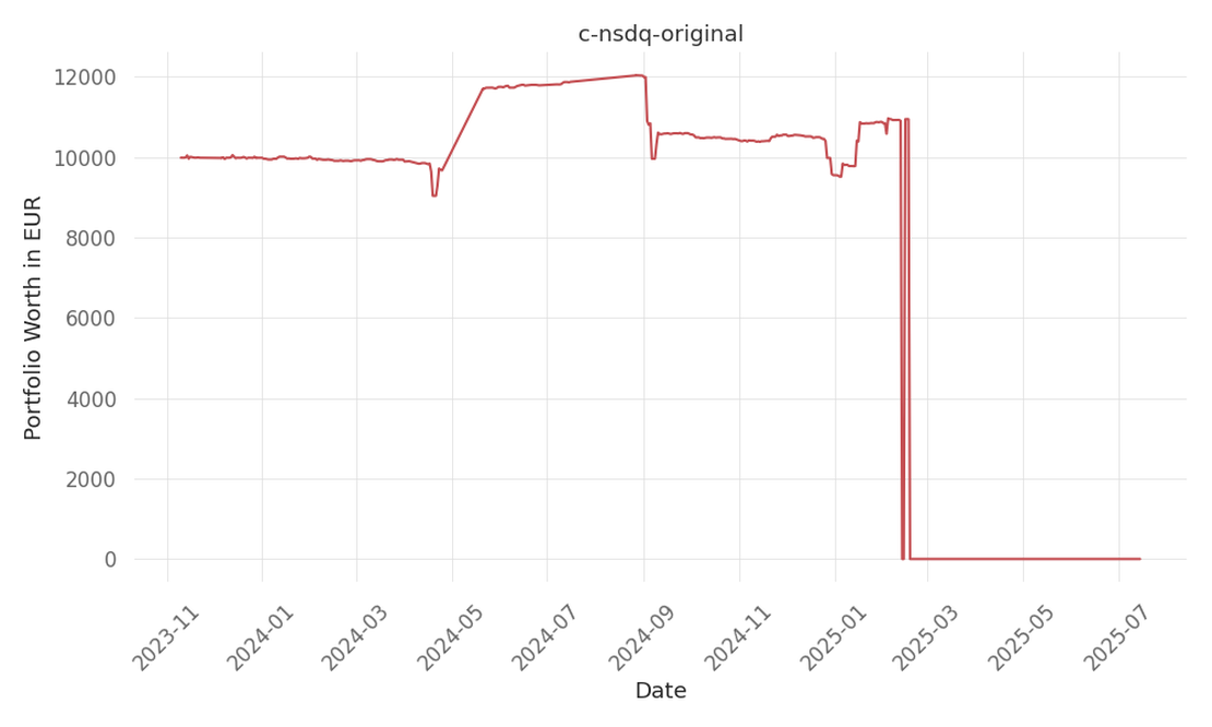 blog-post