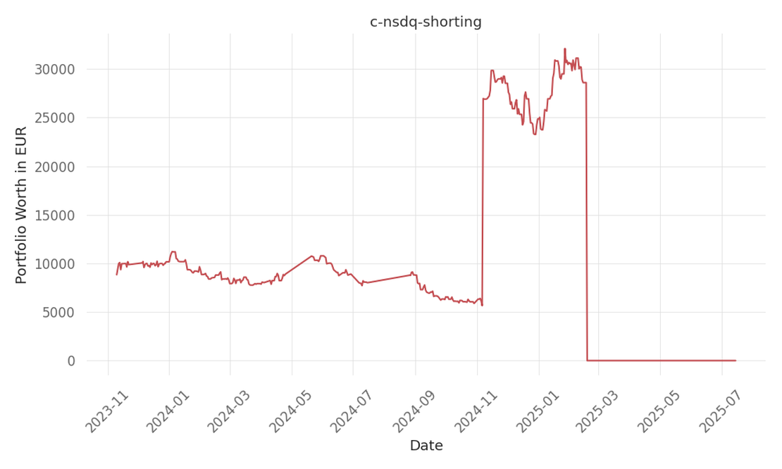 blog-post