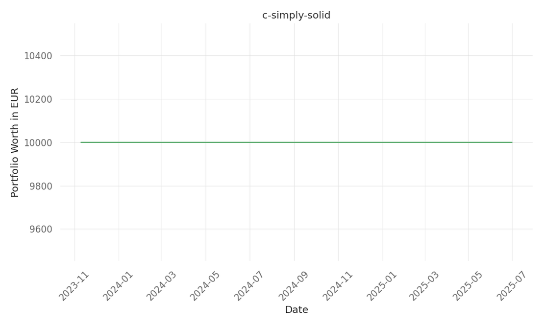 blog-post