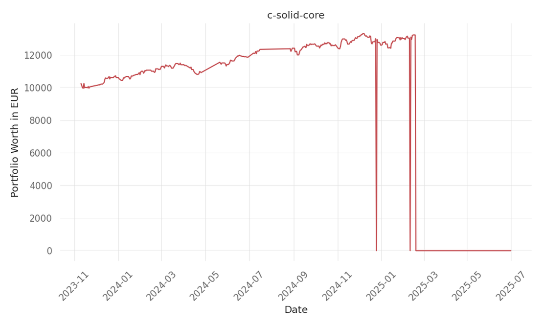 blog-post