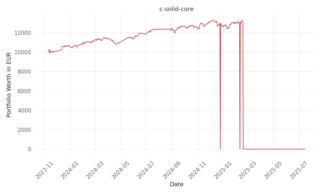 blog-post
