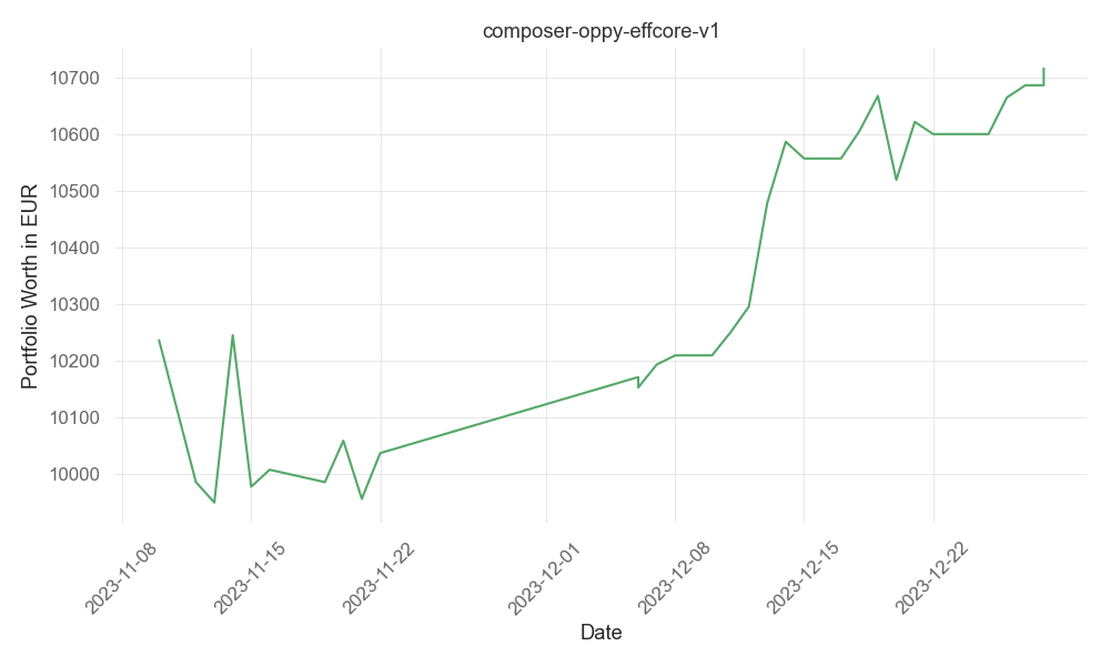blog-post
