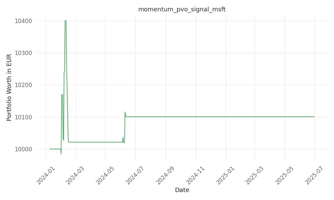 blog-post