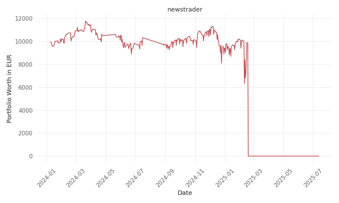 blog-post