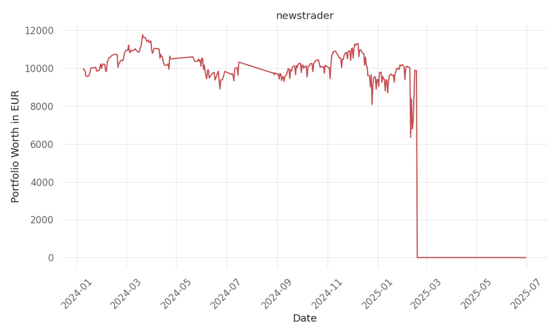 blog-post