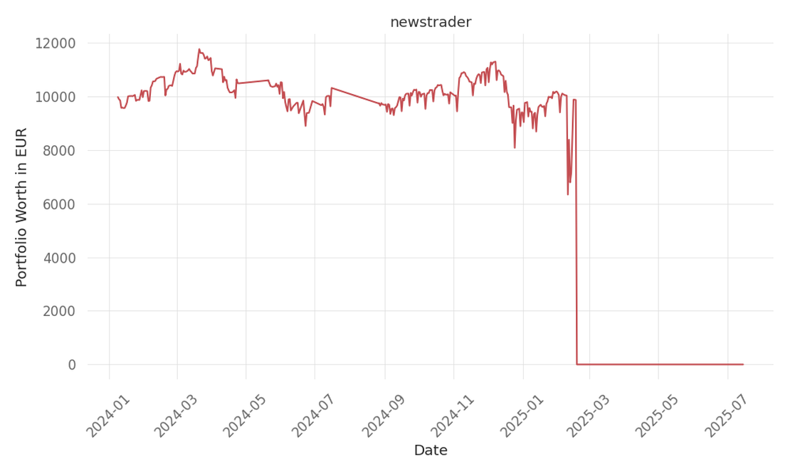blog-post