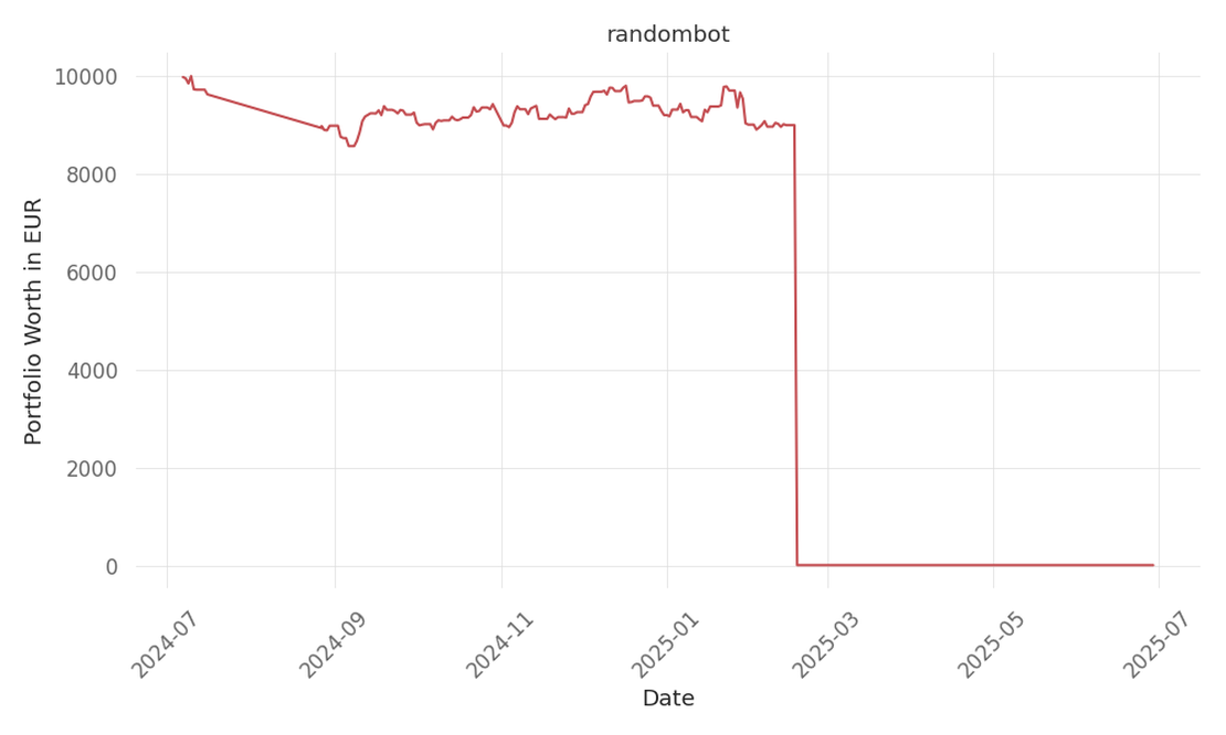 blog-post