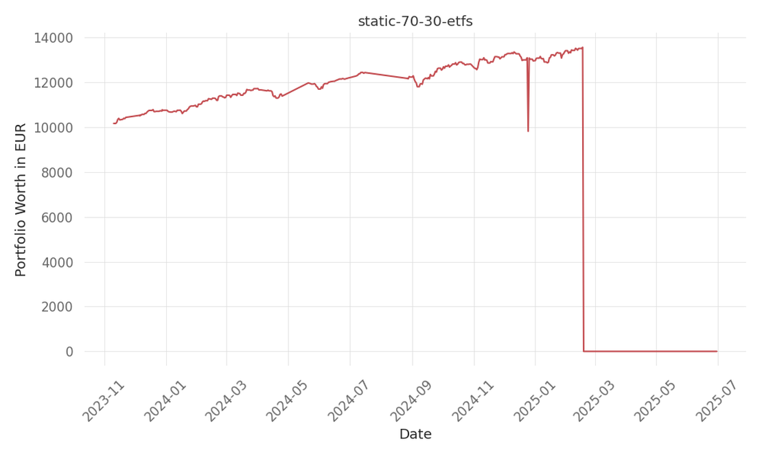 blog-post