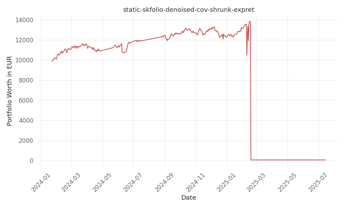 blog-post