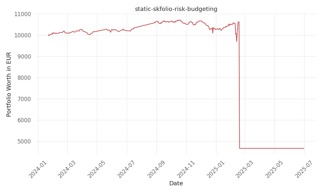 blog-post