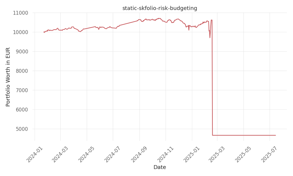 blog-post